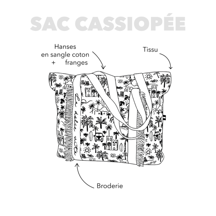Personnalisation Cassiopée