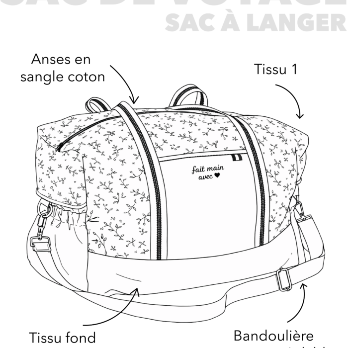 Sac de voyage_à langer_faitmain_personnalisable Schéma du sac de voyage et sac à langer personnalisable avec détails des tissus, anses et bandoulière